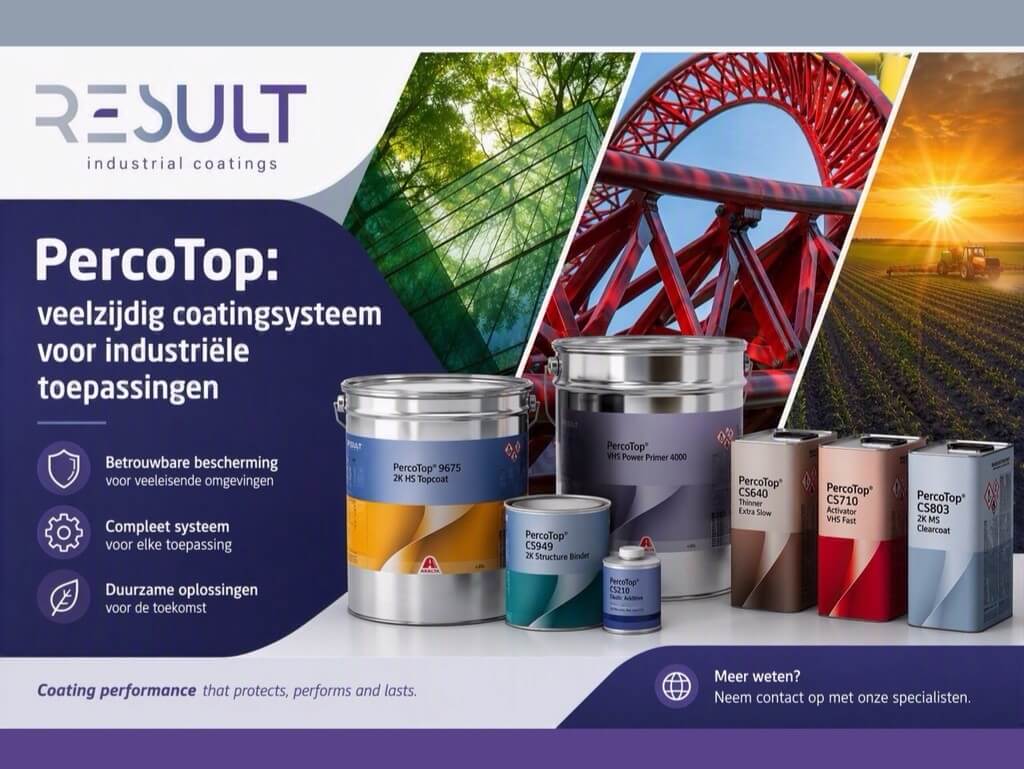 PercoTop: de coating die met u meewerkt